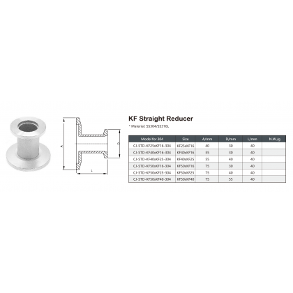 KF Straight Reducer