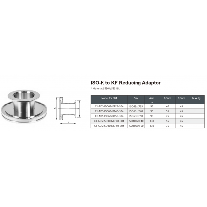 ISO-K to KF Reducing Adaptor Straight 