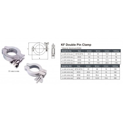 KF Double Pin Clamp