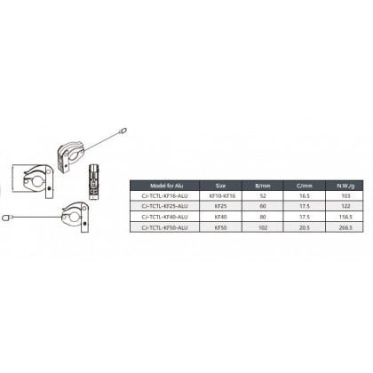 Toggle Clamps with Lanyard