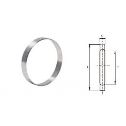 KF Over Pessure Ring