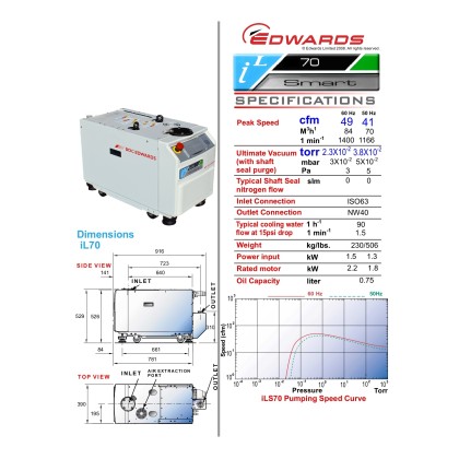 iL70N Edwards A533-XX-9XX Dry Vacuum Pump ( sell As it, Tested Working, Refurbishment)